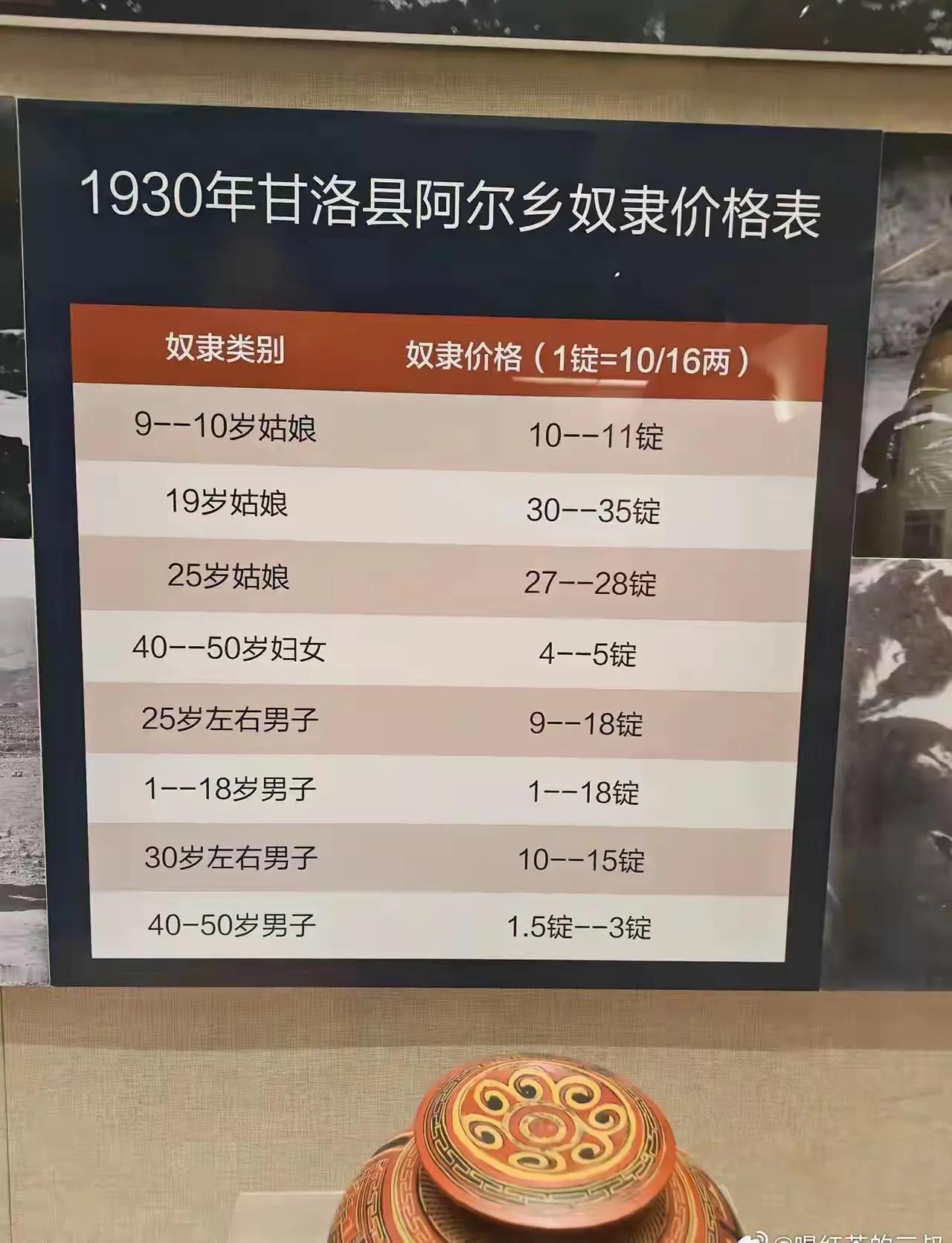 看看这张图，总算明白了