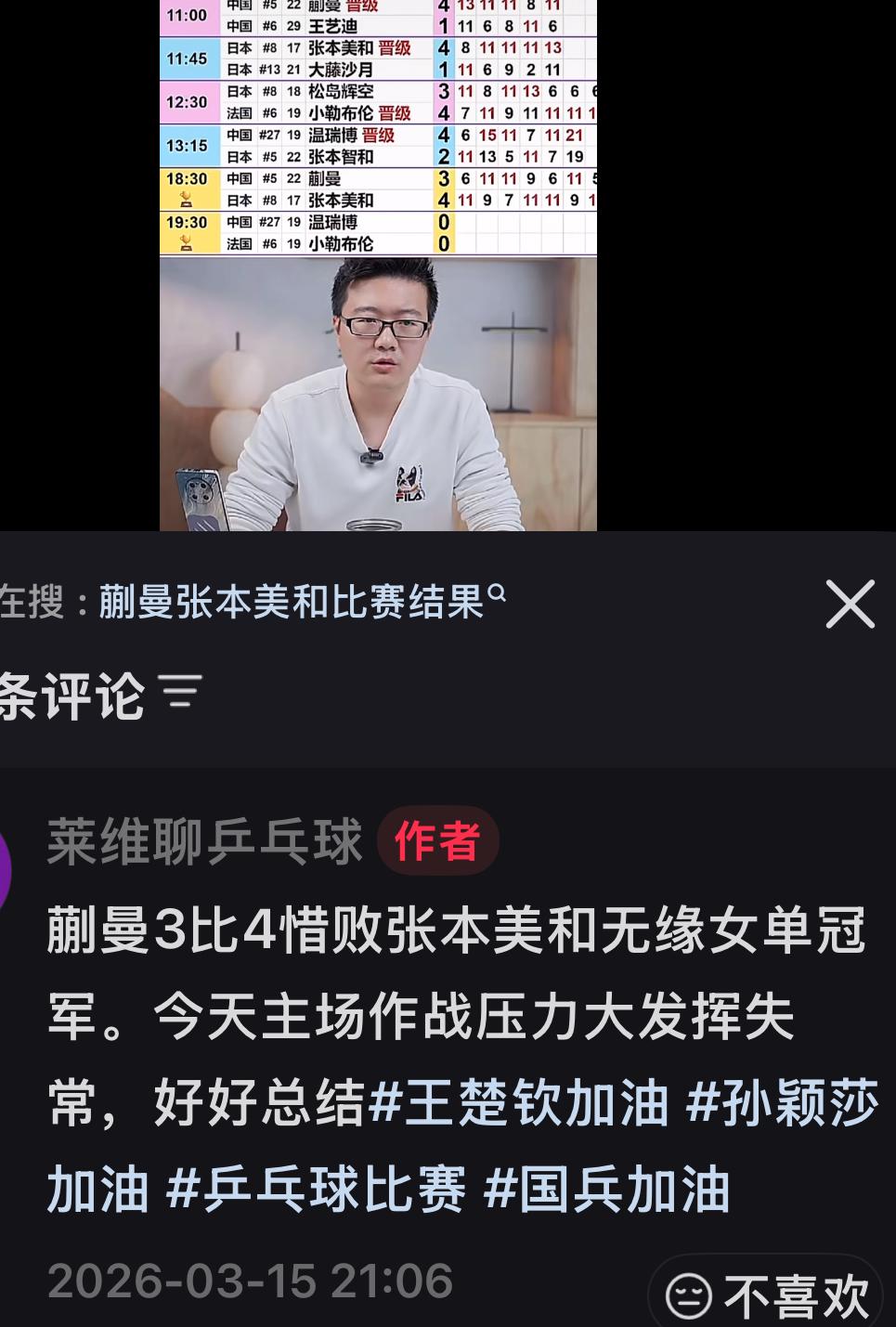 莱维谈蒯曼3:4张本美和：主场压力太大，发挥失常，好好总结！3月15日，重庆冠