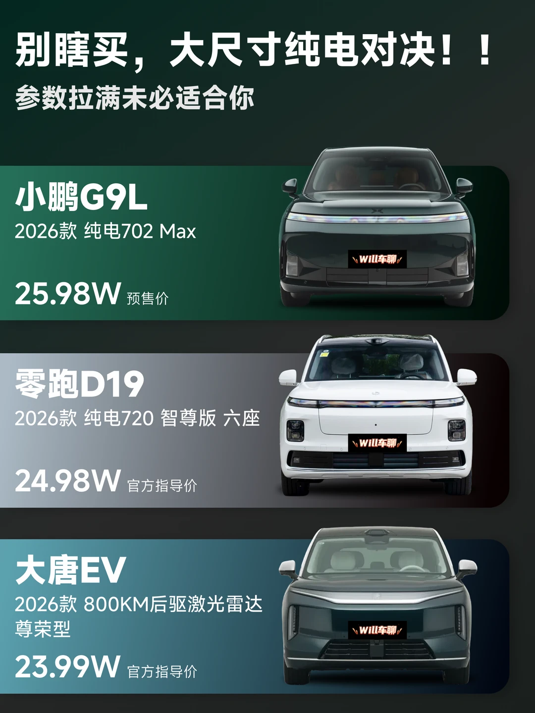 同样二十几万！三台国产SUV差距这么大😱