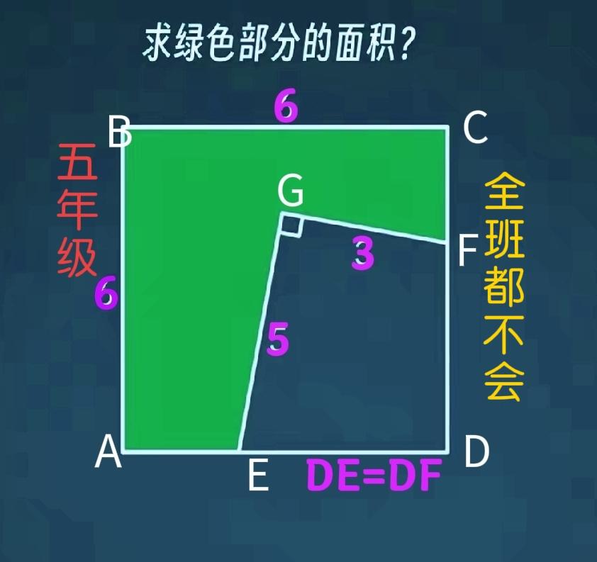 全班都不会！小学五年级数学拓展题：如图一，正方形ABCD边长为6，点E、F分别在