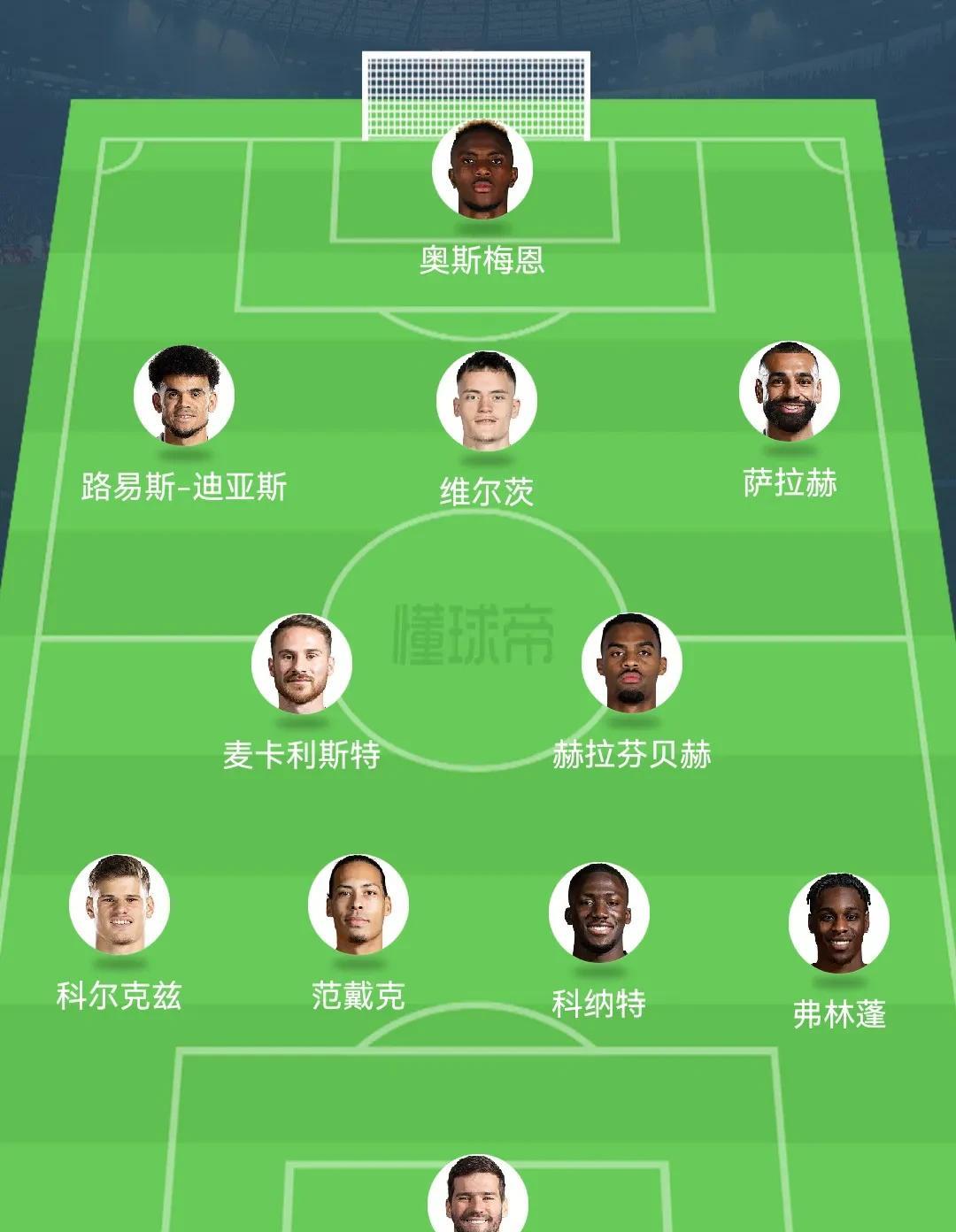 利物浦要支棱起来了？维尔茨来真来的话这阵容就太完美了。中锋买不到伊萨克，可以考