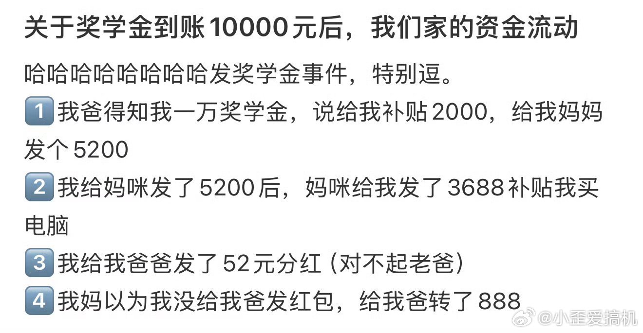 1w奖学金到账后我们家的资金流动哈哈哈哈，妈妈5200，爸爸52[笑着哭]​