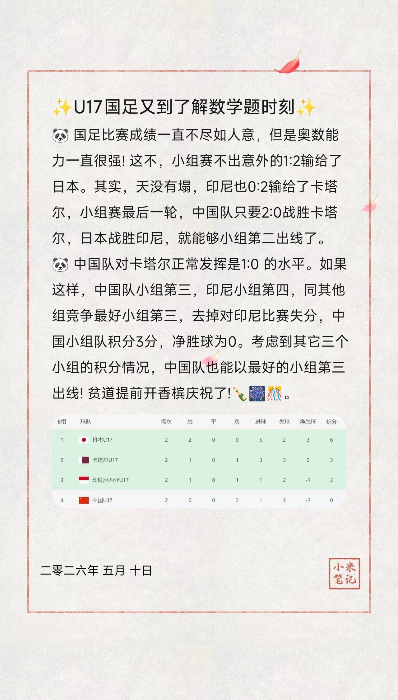 🐼国足比赛成绩一直不尽如人意，但是奥数能力一直很强!这不，小组赛不出意外的
