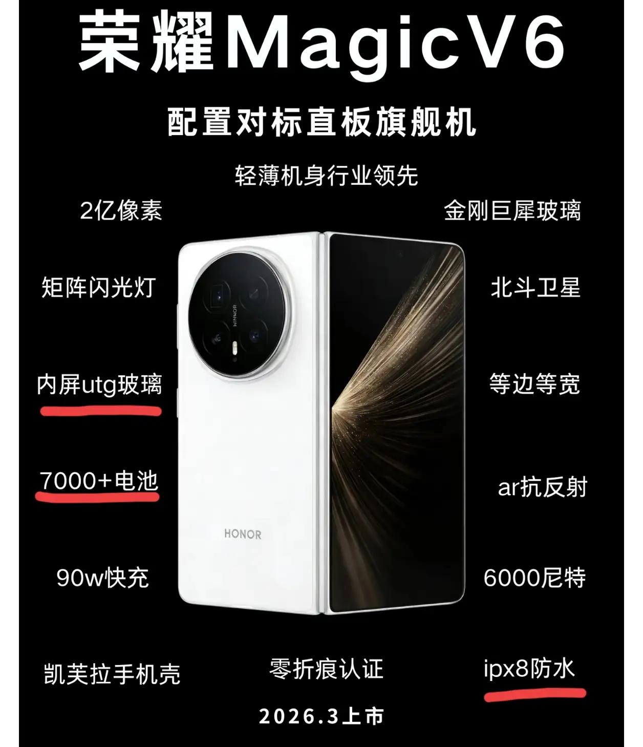 荣耀MagicV6发力太猛，妥妥要刷新折叠屏的标杆水准打破折叠屏续航轻薄两难
