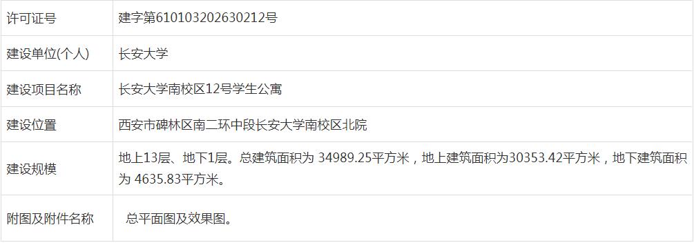 长安大学12号学生公寓建设许可证长安大学南校区12号学生公寓建设位置西安市碑