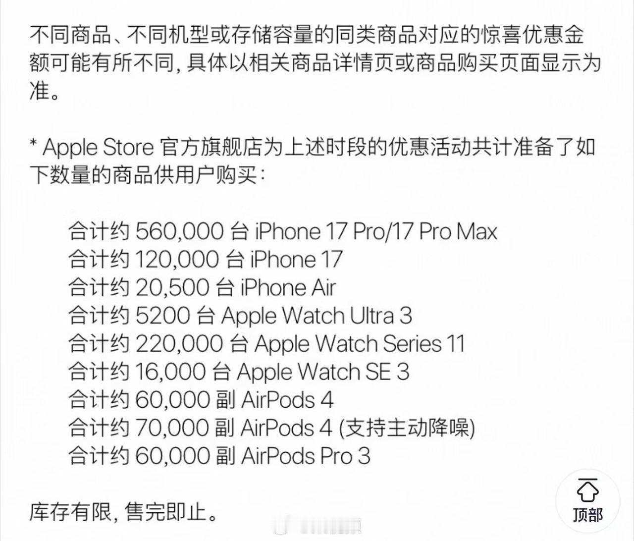 降价引热潮！iPhone17线下门店被疯抢，店员道出真实原因近期苹果新品i