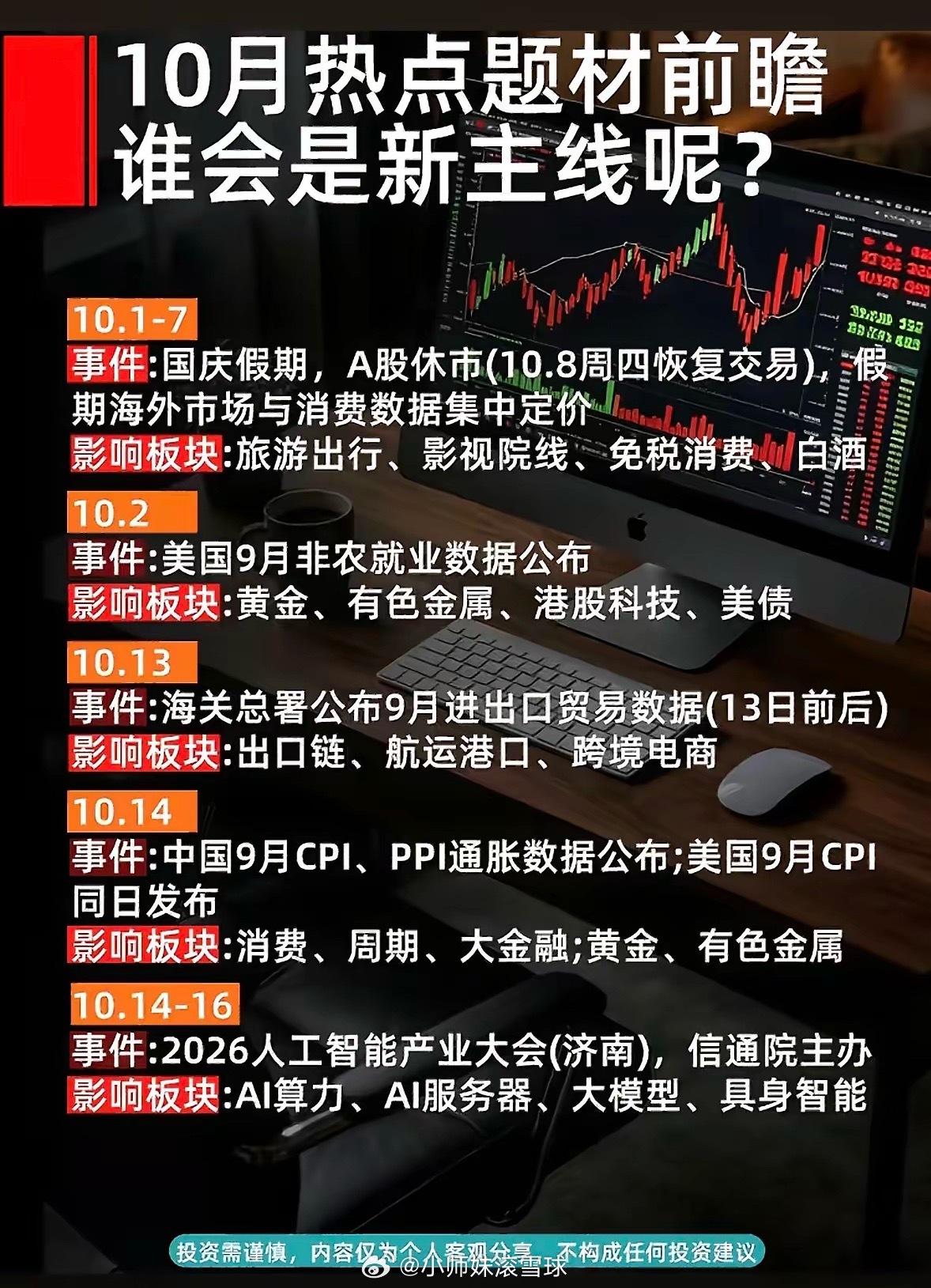 10月主线在哪？从AI大会到CPI数据，这波热点日历请收好！整理了10月值得盯紧