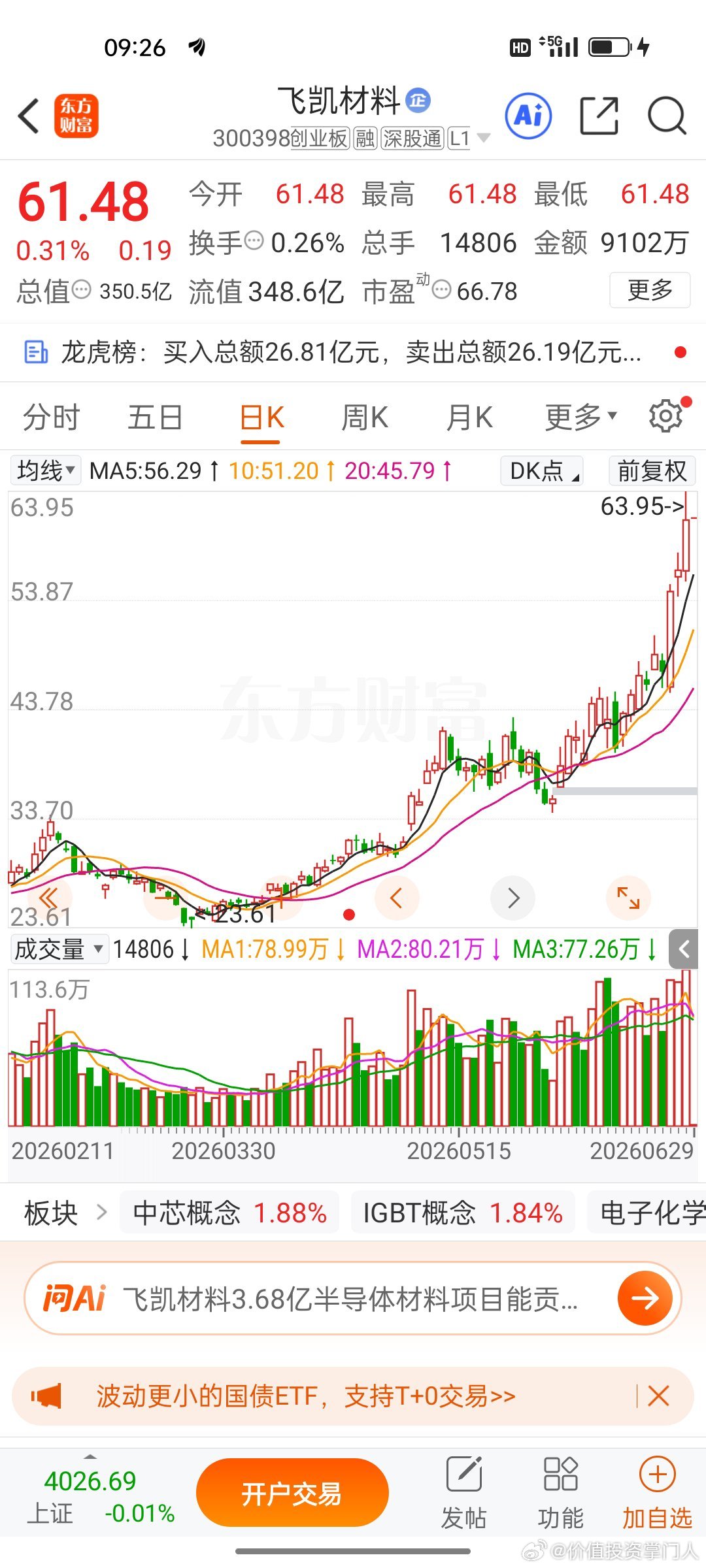 飞凯材料，逢低关注