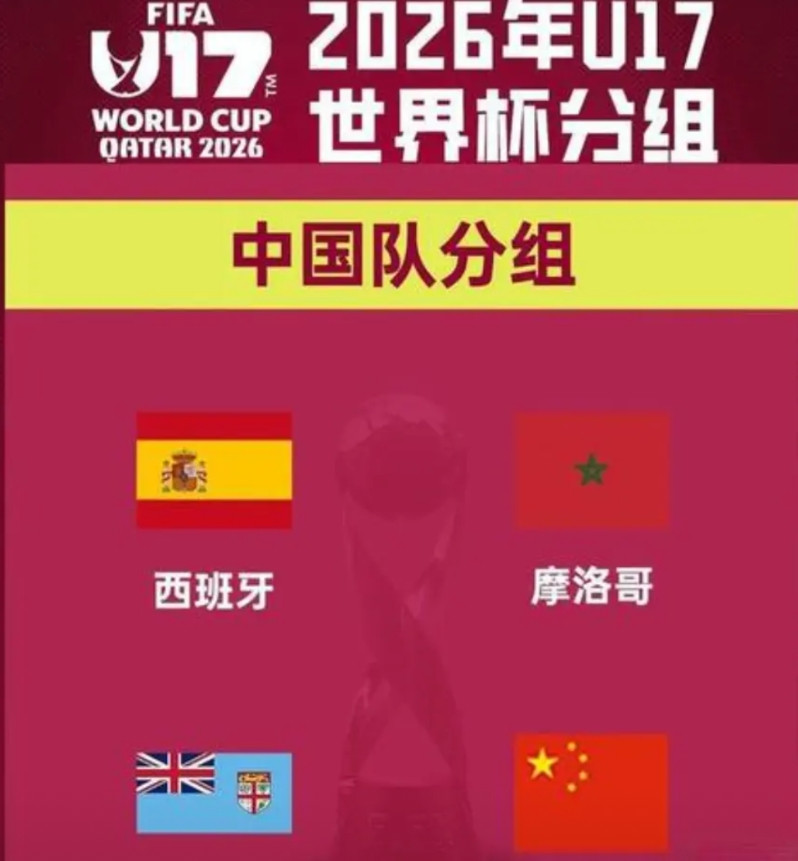 U17国少在世界杯上的分组其实挺好的。先说第一档的西班牙队，是世界最强的球队