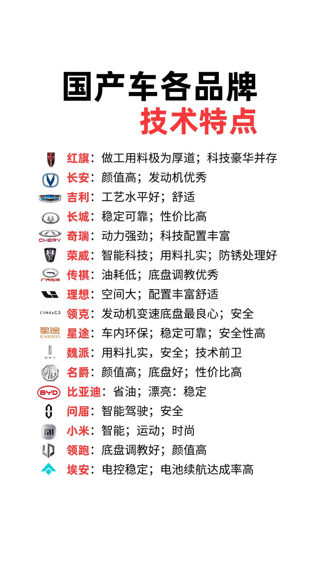 国产汽车品牌选择汽车​​​