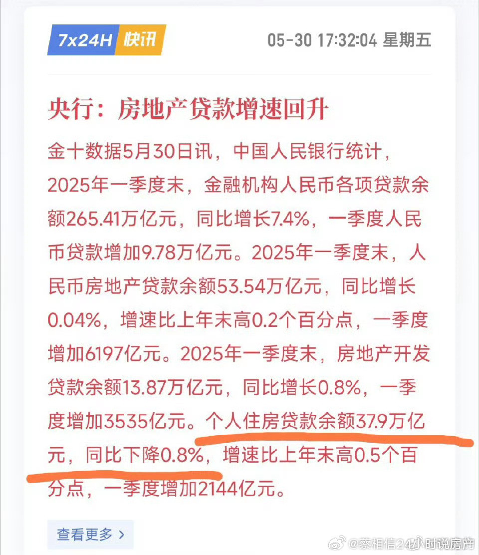 个人贷款余额37.9万亿。​​​