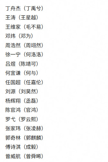 演员番位新规艺人要用真实姓名，不能用艺名，目前已知内娱一些艺人的真名艺名情况