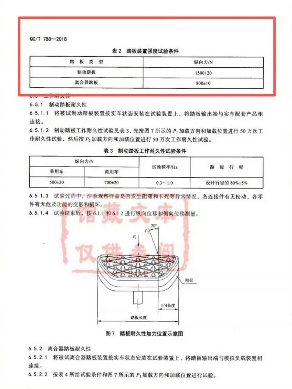 刹车踏板国标问了GPT，普通成年人在驾驶座上，用尽全力一脚踩下刹车，踏板力大致
