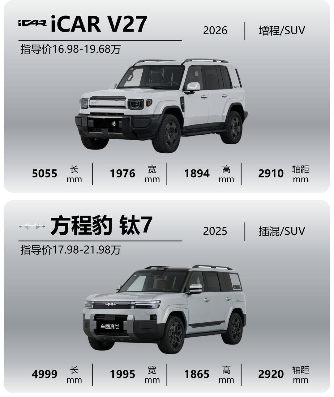 方程豹钛7凭借一己之力重塑了方盒子的定价权也几乎堵死了友商的定价权新上市奇