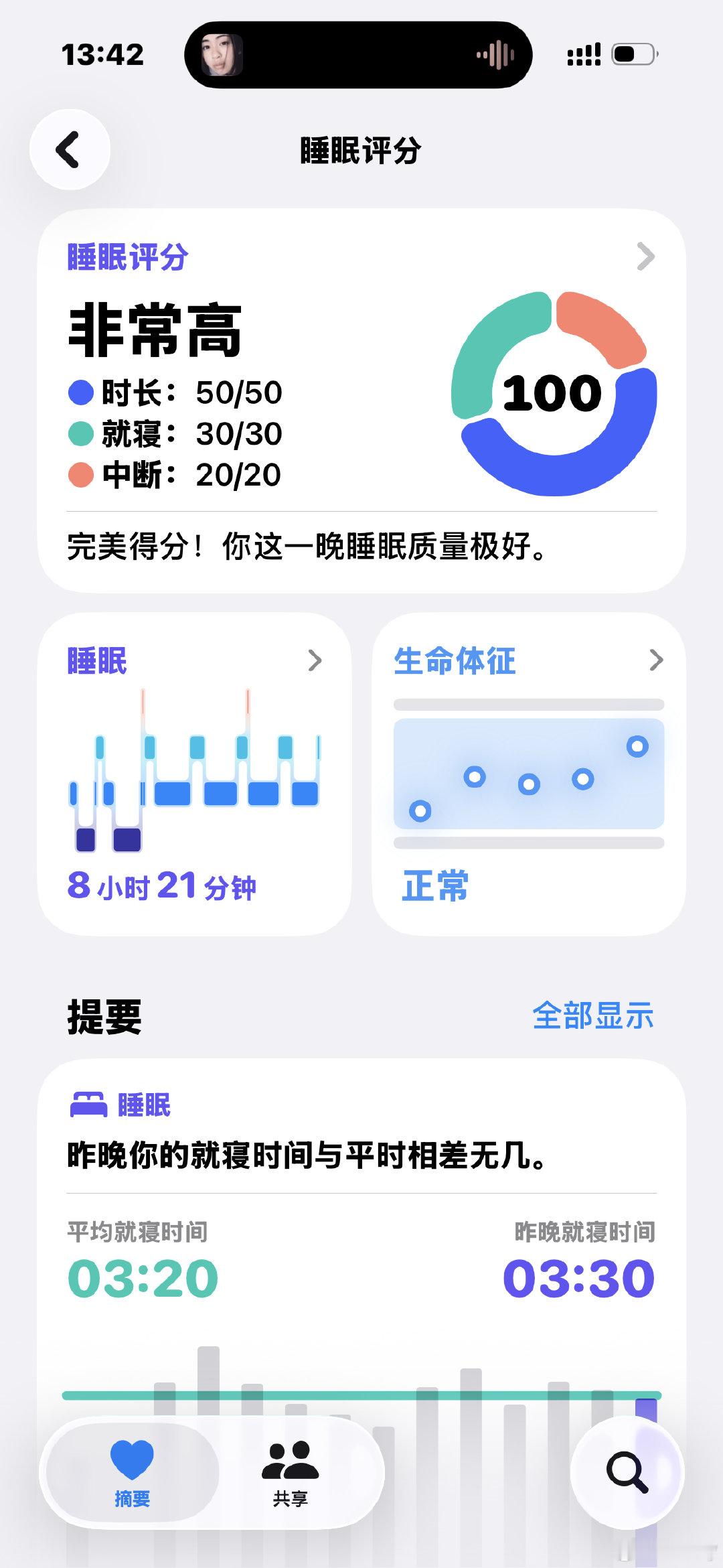 [？？？]有时候我真的会怀疑applewatch是不是有点太相信我的睡眠了​