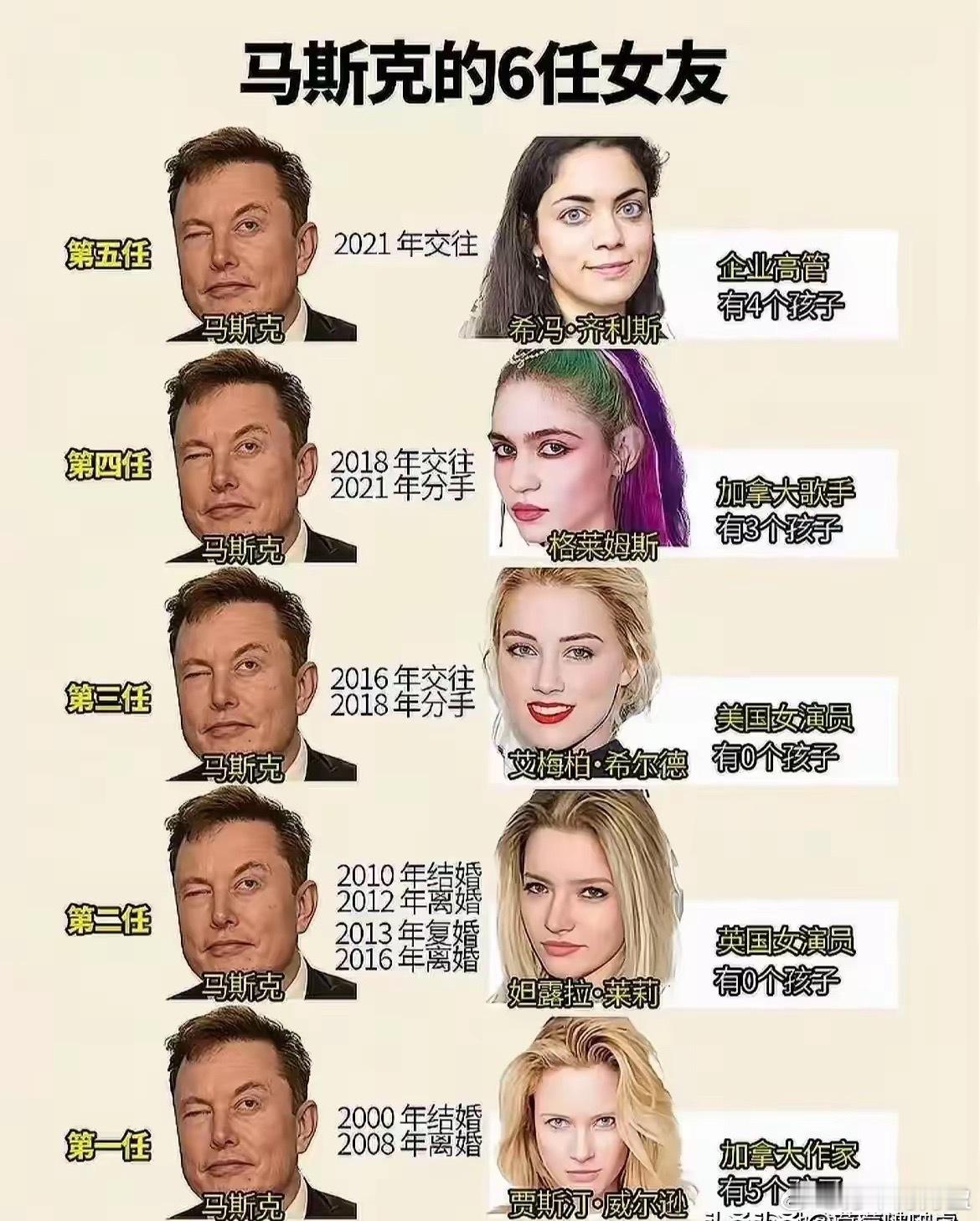 实话实说，第三任最漂亮，不接受反驳！