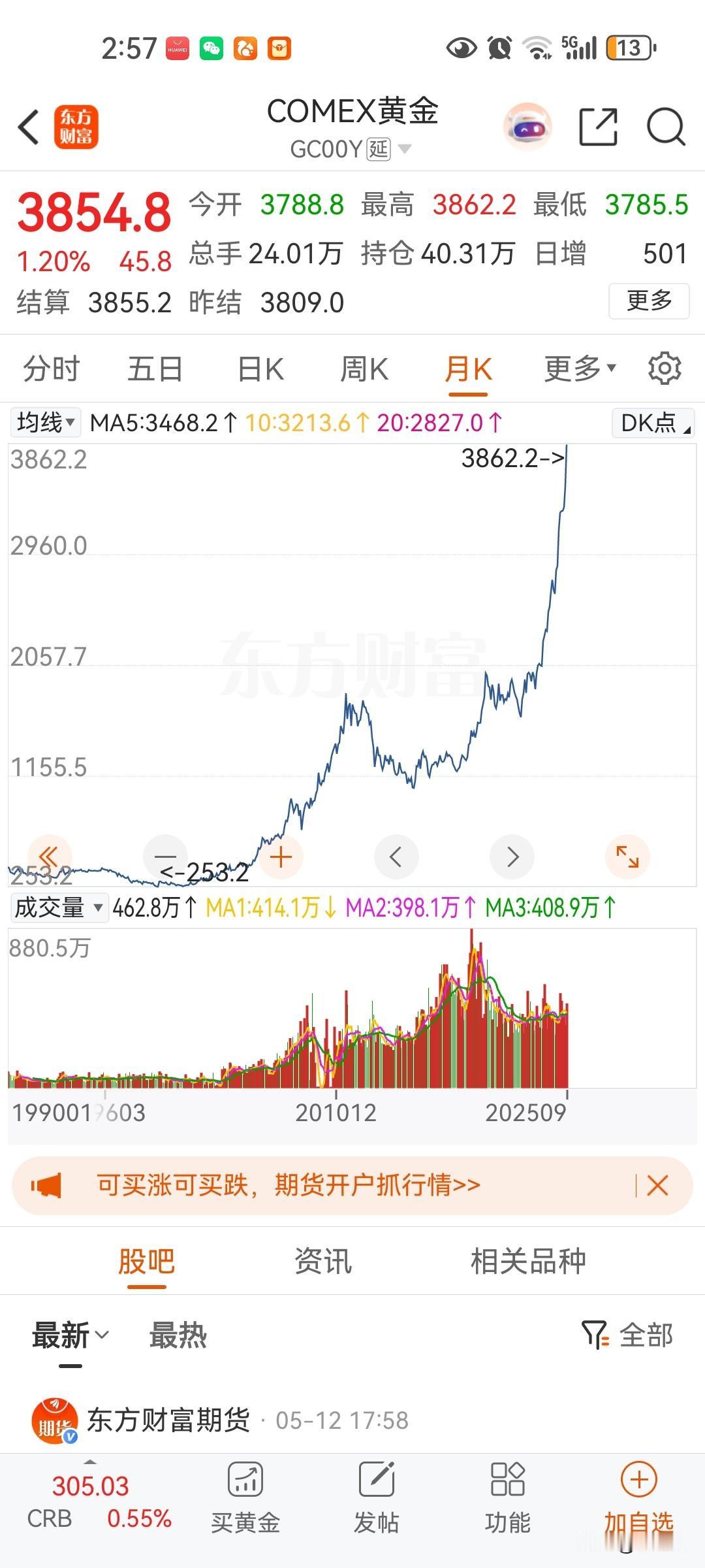 黄金的暴涨实际就是美元的货币体系崩塌造成的！很多人胡说八道说芭菲从来都不买黄金那