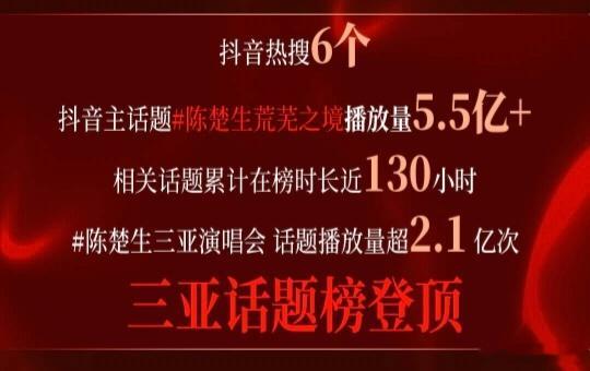 仅演唱会话题，微博2.9亿+、抖音5.5亿+陈楚生热度好顶陈楚生荒芜之境演唱会