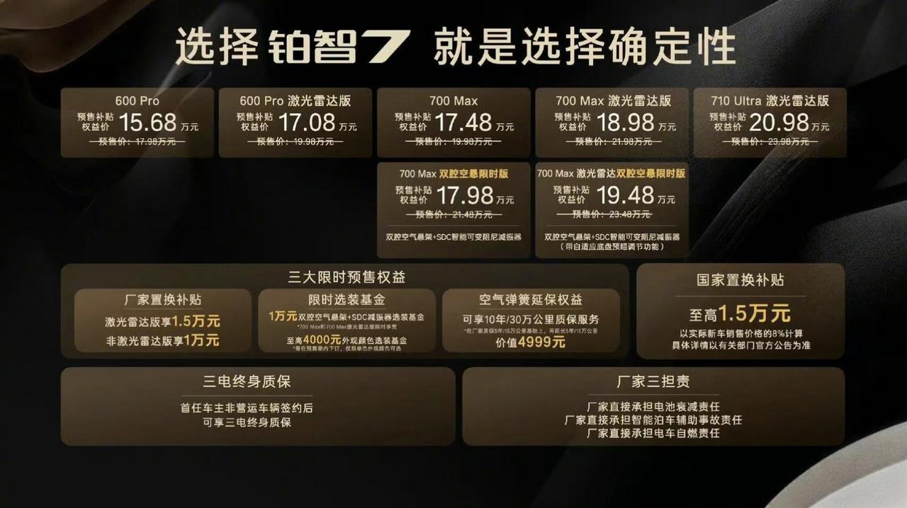 丰田铂智7预售权益价15.68万起丰田铂智7一出，自主品牌压力老大了，特别是根