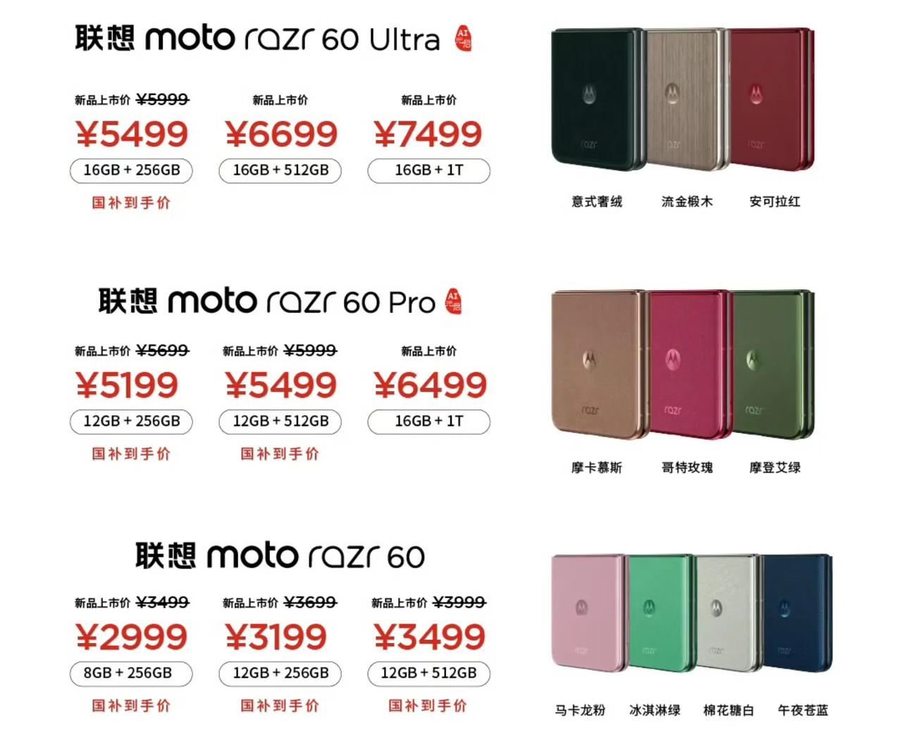 联想motorazr60系列竖折叠机发布，3499元起motorazr6