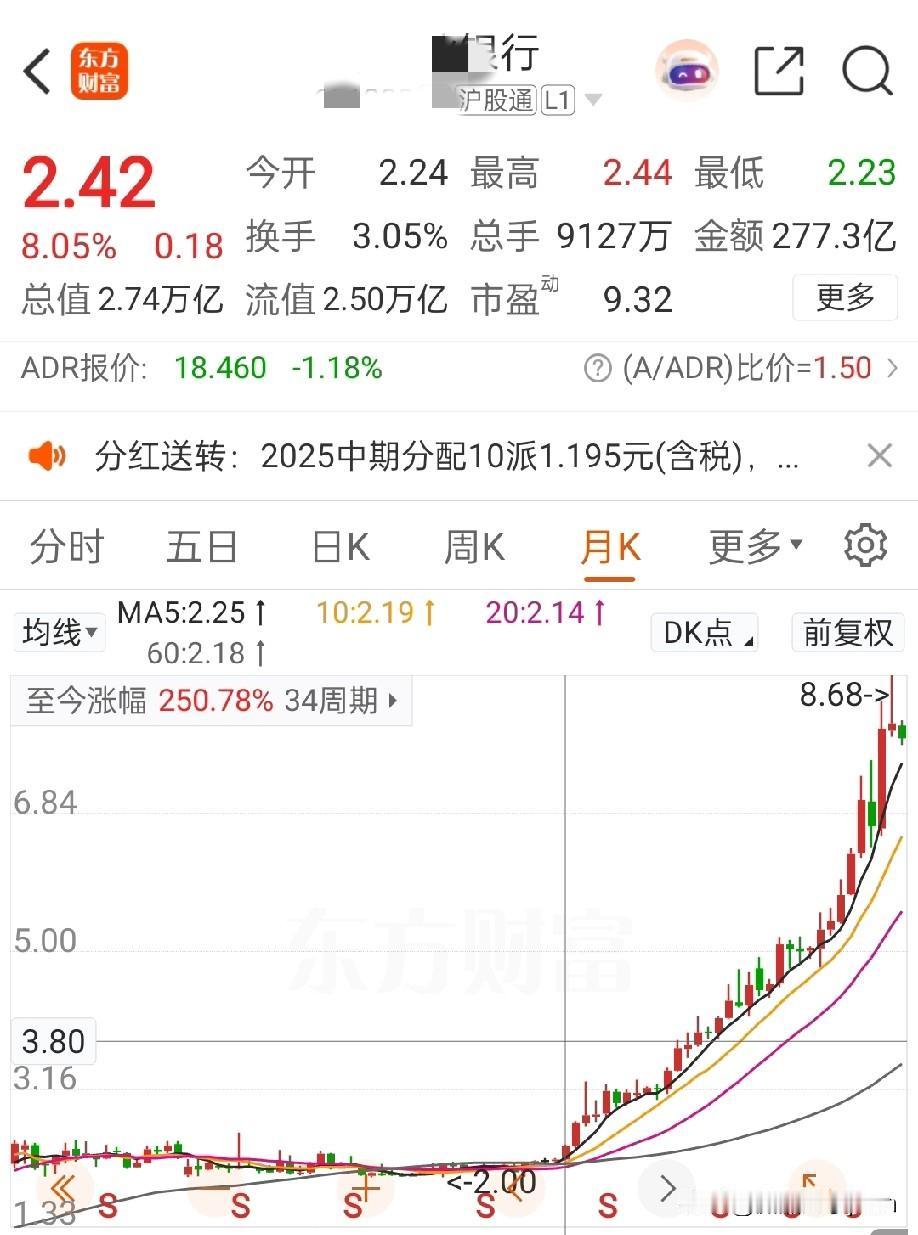 存银行不如买银行股，看到很多网友在银行攒股息，靠着每年稳定的分红和收益，3