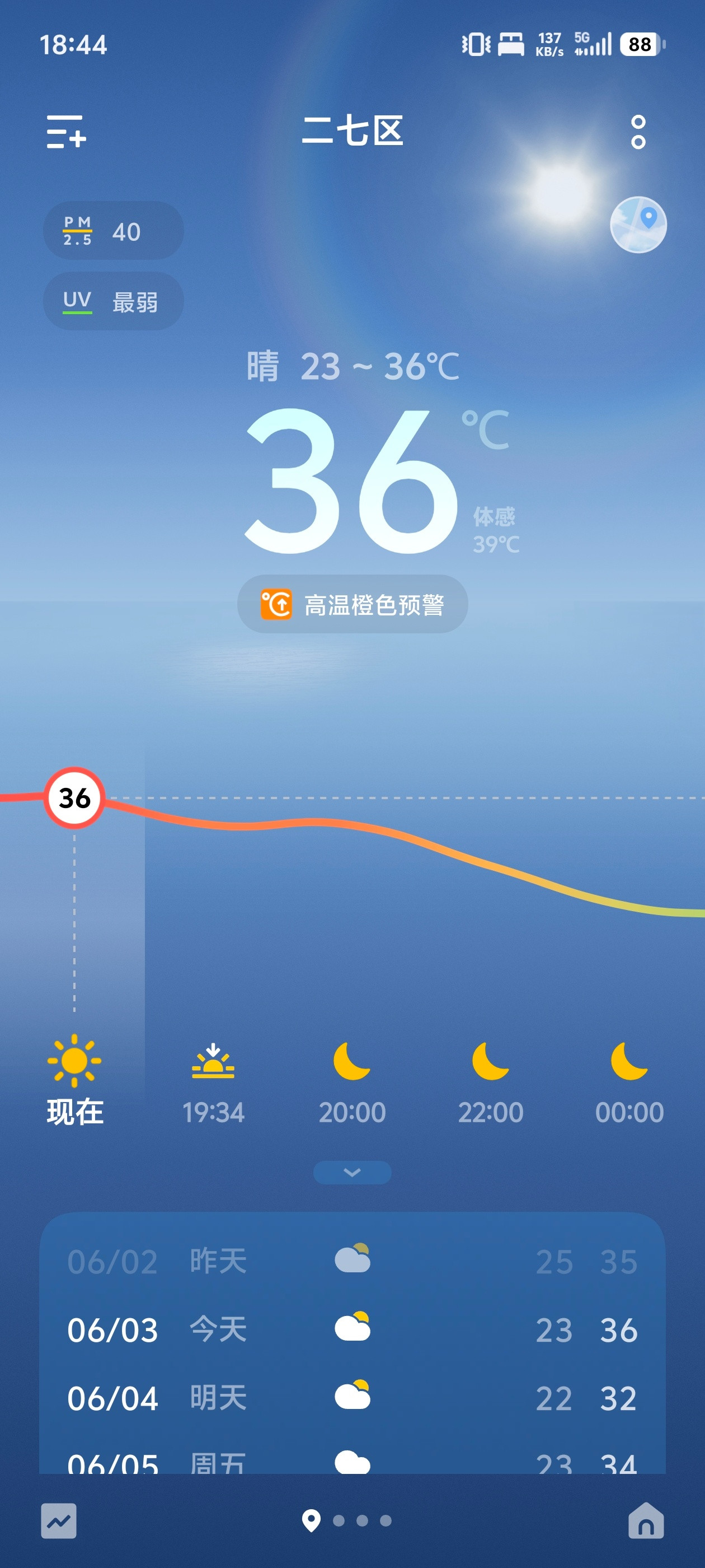 我们郑州这边正式进入高温模式了，上下班的空气都是热的，没有一点凉风，我又到了每天