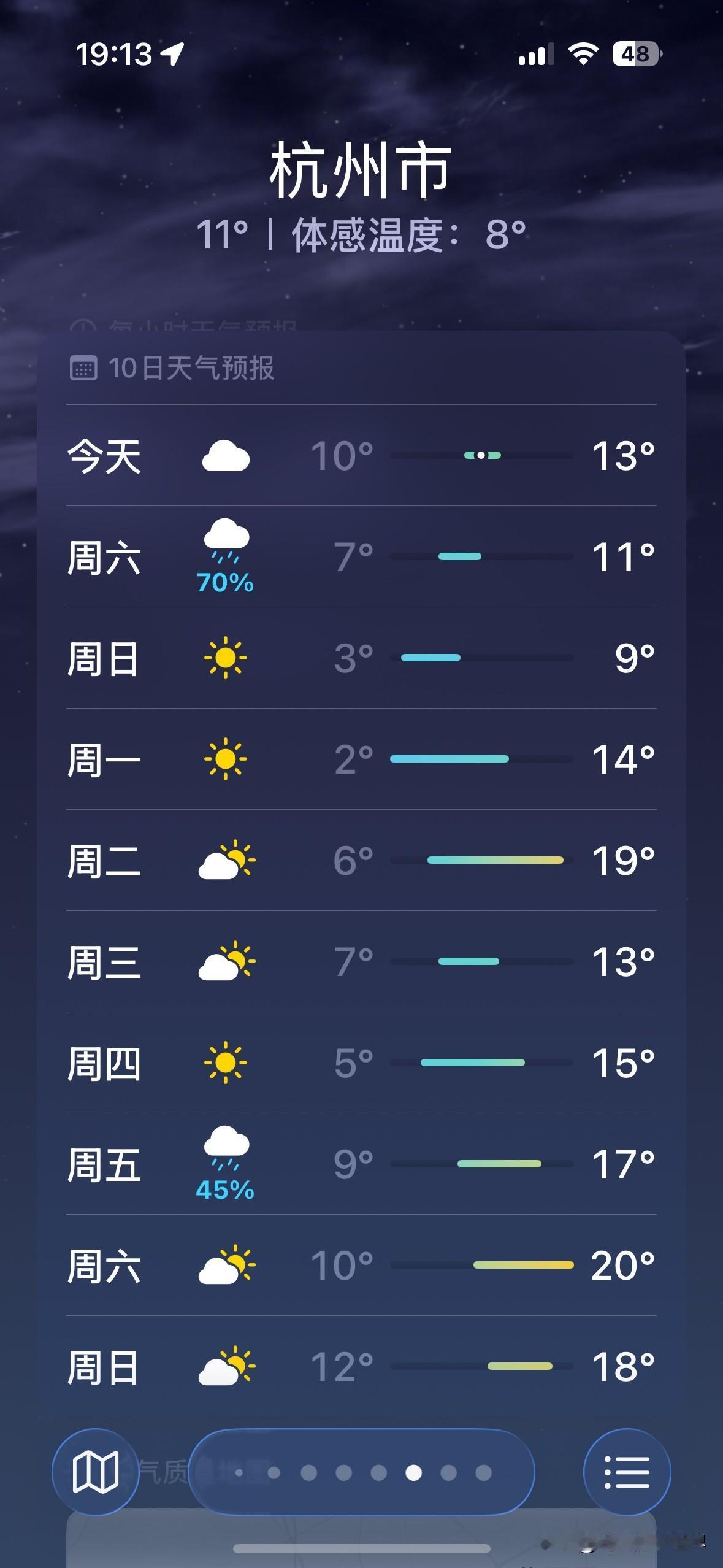 12月14日，雨后的杭州市，迎来大太阳！12月14日到16日，杭州西湖的红枫、银