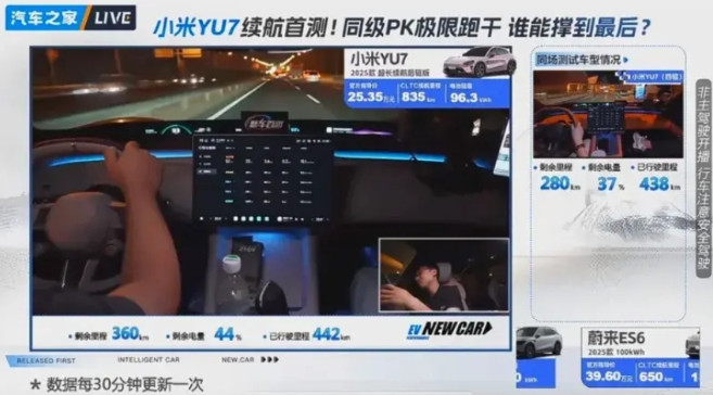 太猛了吧？实测续航往800去了？汽车之家的续航测试，小米YU7标准版的20寸
