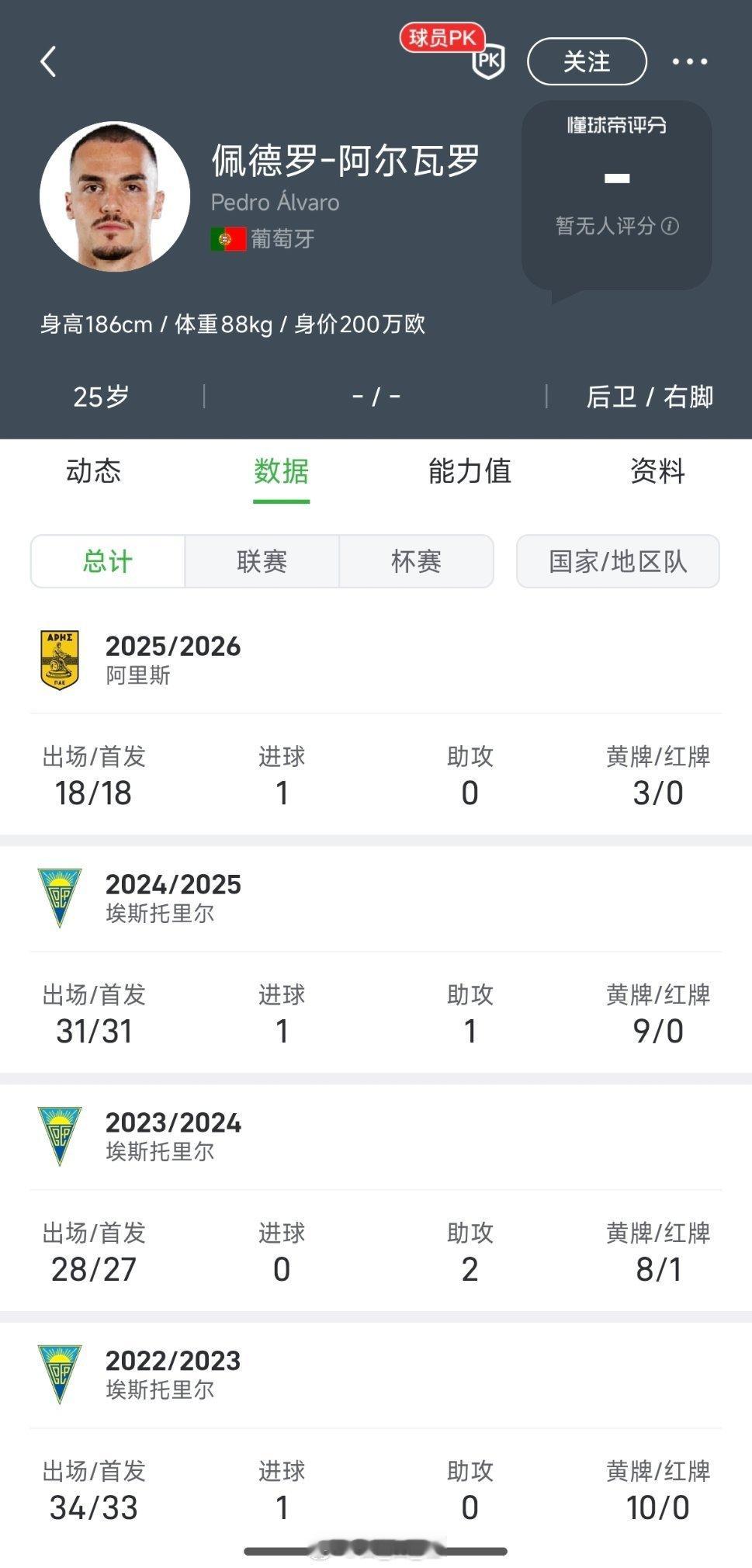 又上新树了，这次能顺利下树吧自由橙山东泰山