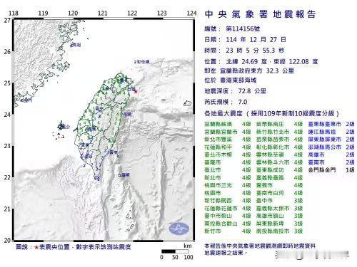 【最新消息：台湾省宜兰县海域的地震升至7.0级】北京时间2025年12月28日