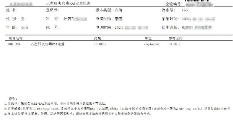 担心乙肝停药后复发？检测这个新指标很重要！很多乙肝朋友抗病毒治疗后，HB