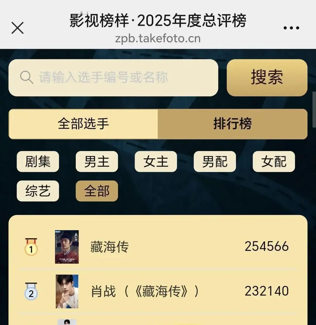 最后30分钟，票数暴涨20万！主办方后台红灯狂闪，直接弹窗警告：发现有偿刷