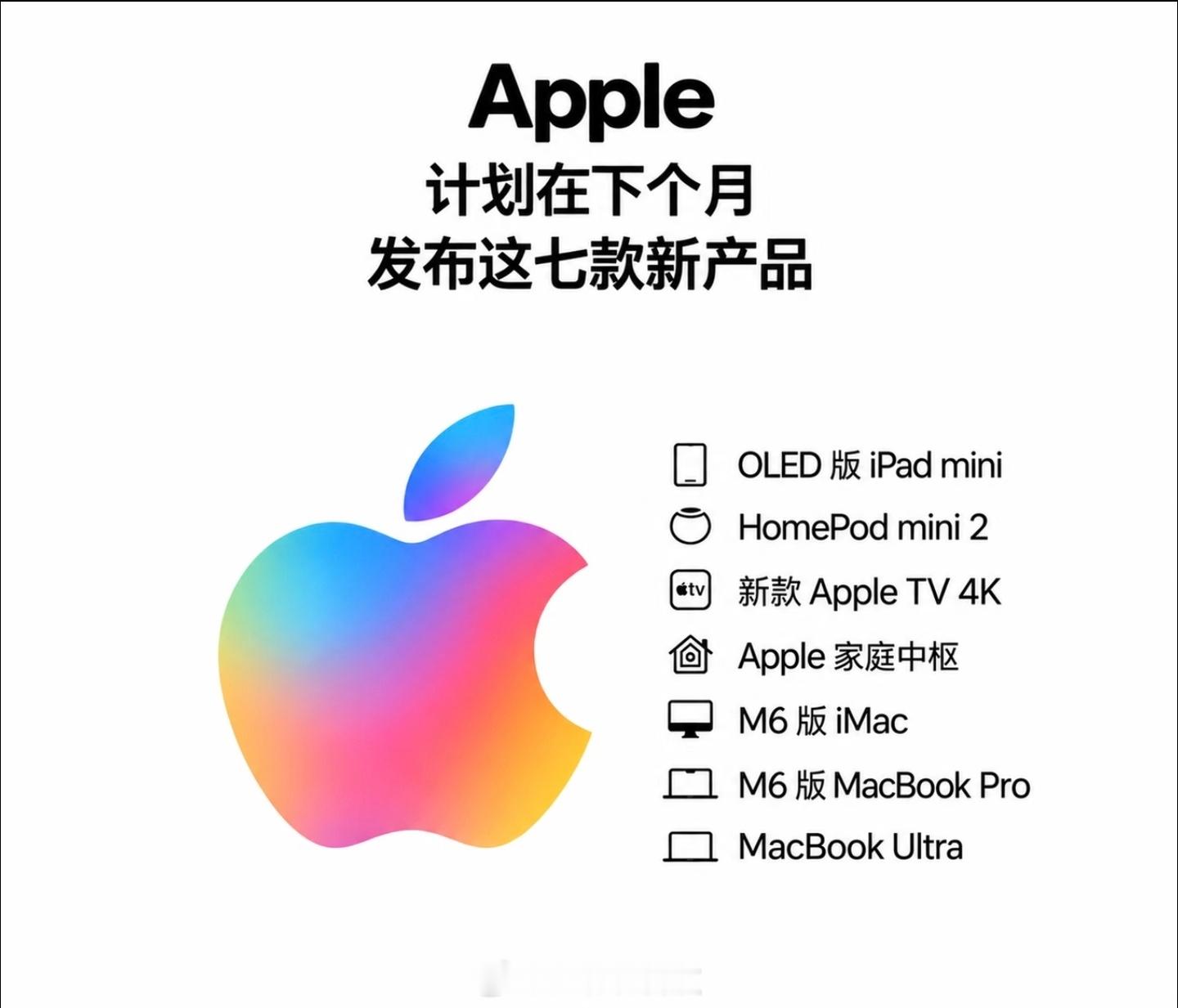 苹果在年底前可能还有7款新产品要发布!iPadmini：OLED屏幕、A19