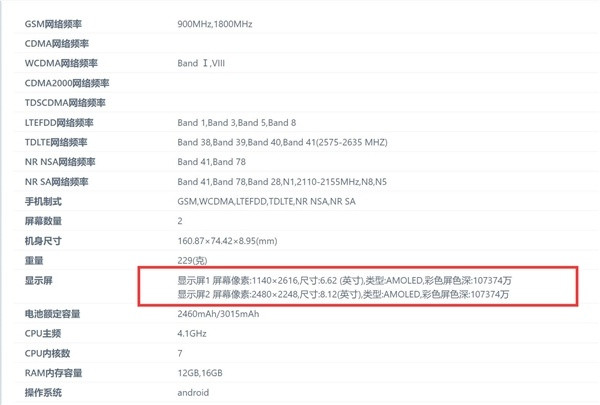 OPPOFindN5入网：详细参数出炉高通骁龙8至尊版、有12GB和16GB