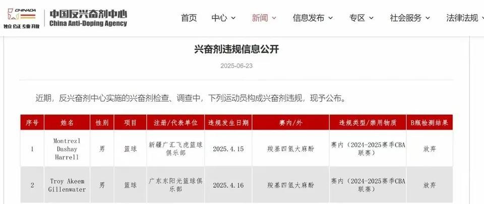 广东男篮和新疆男篮糗事，外援服用兴奋剂被检测出来！但一事令人不解！近日，中国反