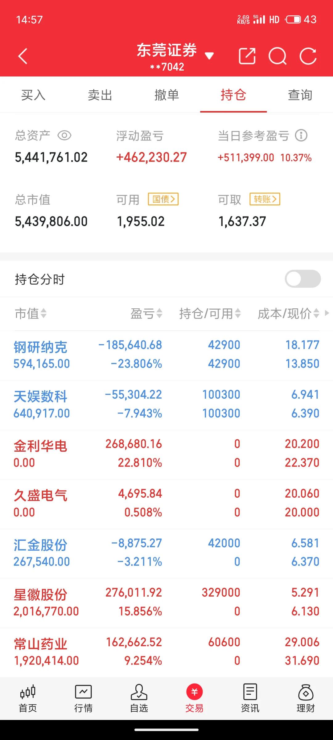 5.27实盘记录