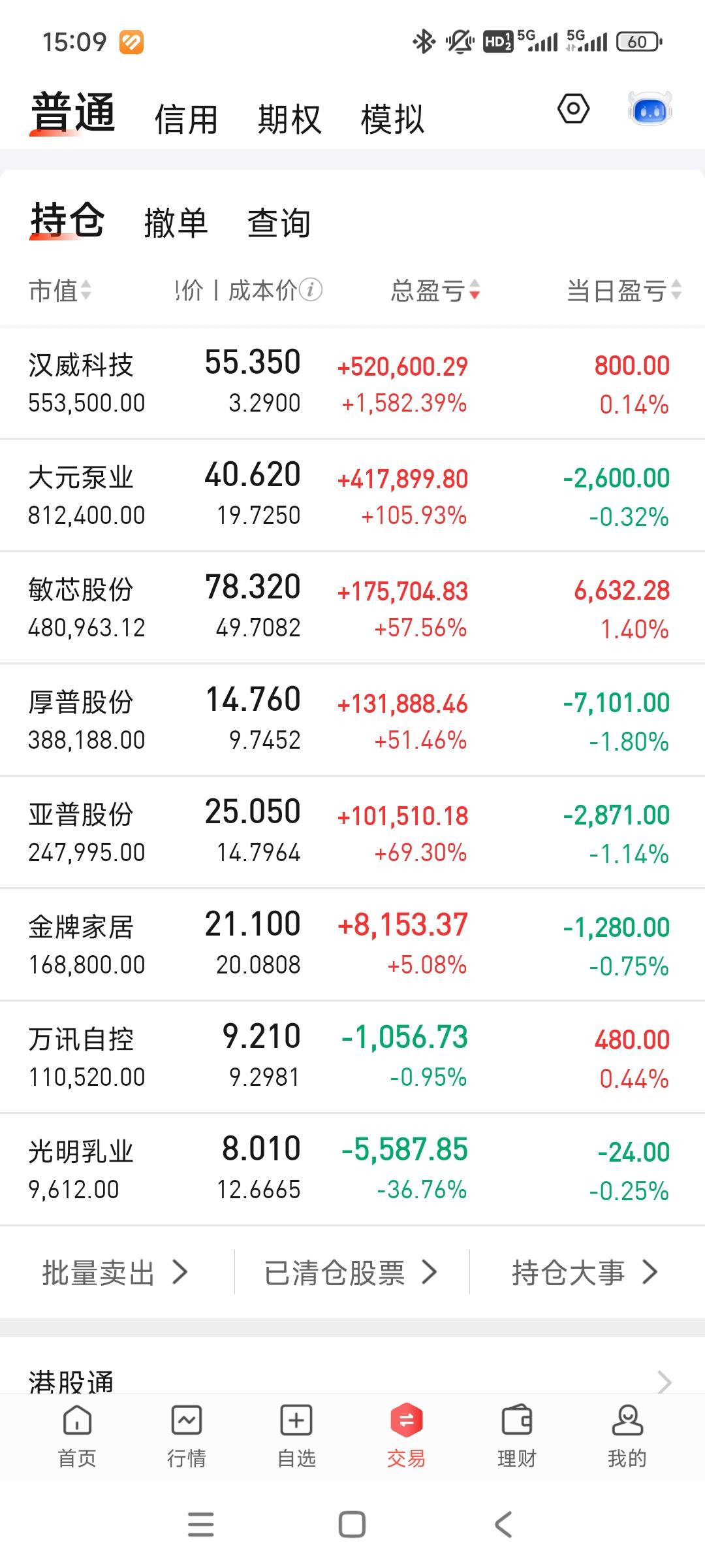 一碗大面，涨的时候轮不到，跌的时候从不缺席。