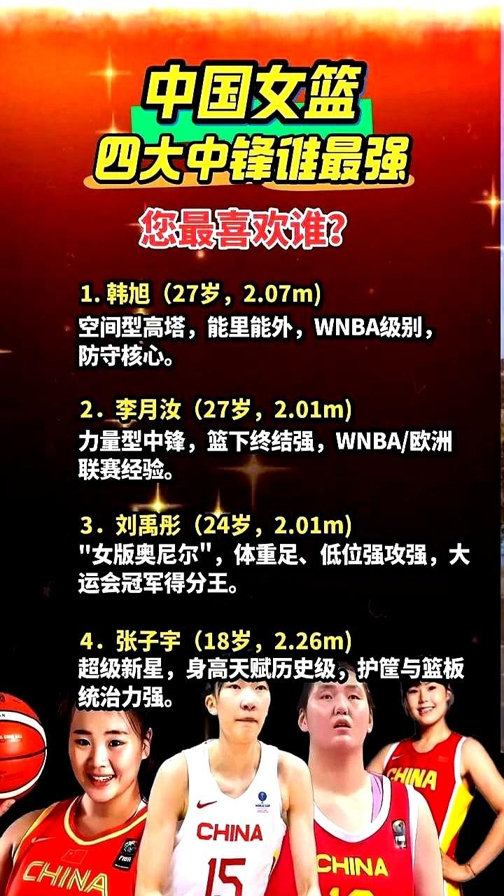 宫鲁鸣这手牌，打得是真绝。四个平均身高超过2米的大中锋往内线一站，这画面，对