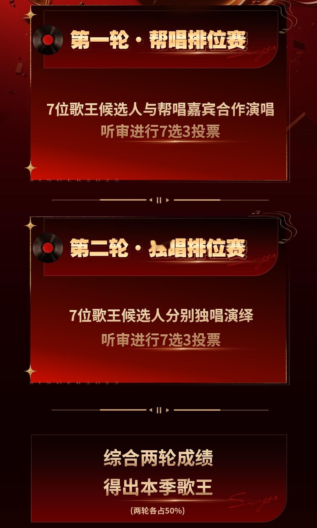 歌手2025（第十季）歌王之战，终于回归我是歌手第一季的赛制。每人都可以唱2首歌
