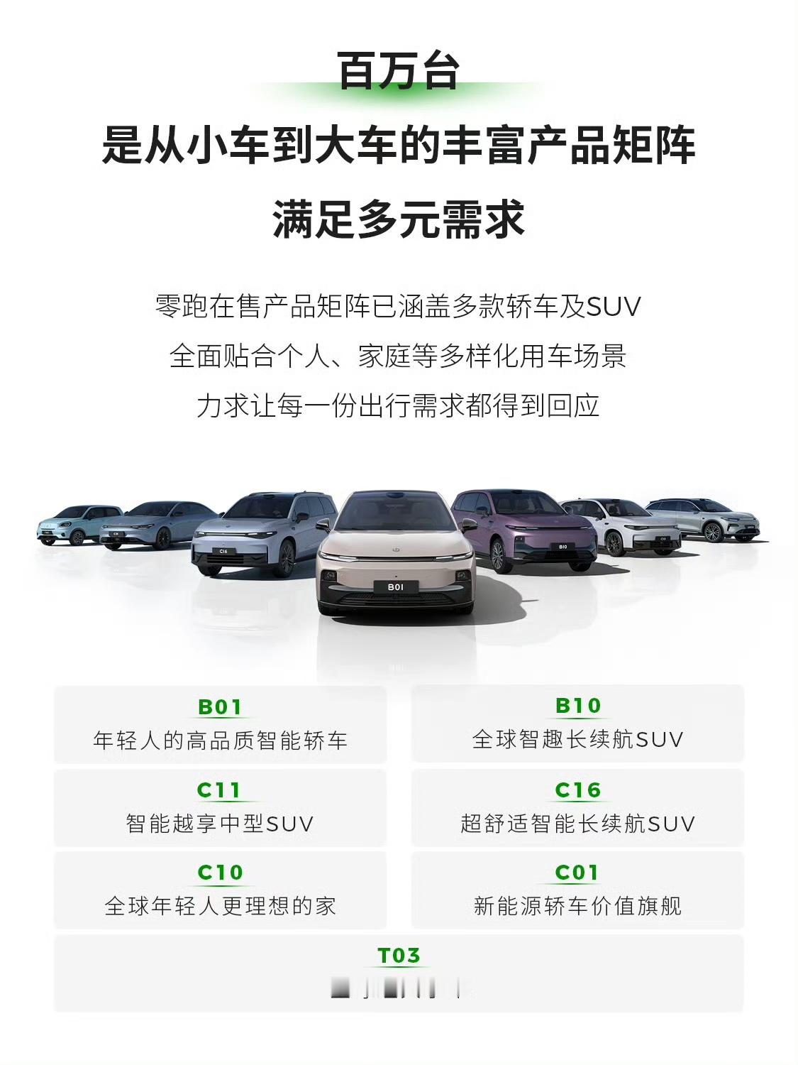 对于零跑Lafa5这车我刚开始有点费解，欧洲风格在国内基本快绝迹了，一向定位精准