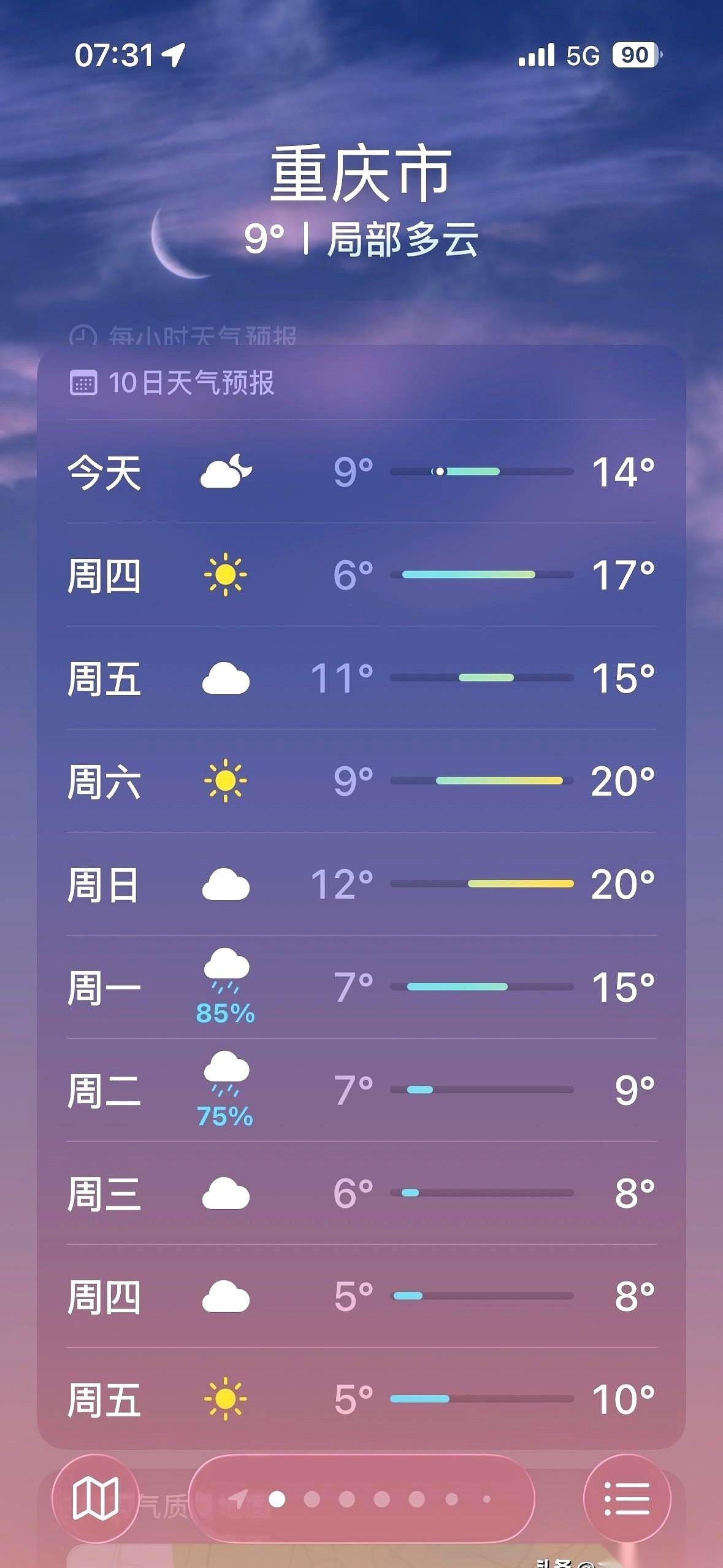 重庆这天气，刚给了颗糖，转手就递过来一耳光。前几天，太阳好得跟假的似的，整个山