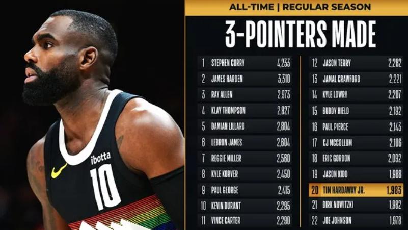 快船惨败掘金！裁判争议判罚致4-16崩盘，球迷怒斥关键三罚毁比赛