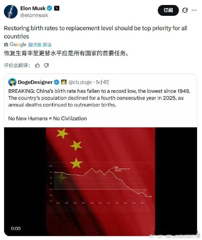马斯克这个担忧也是有道理的。生育水平不能再这么拉胯下去了。有人私信我截图，说不生