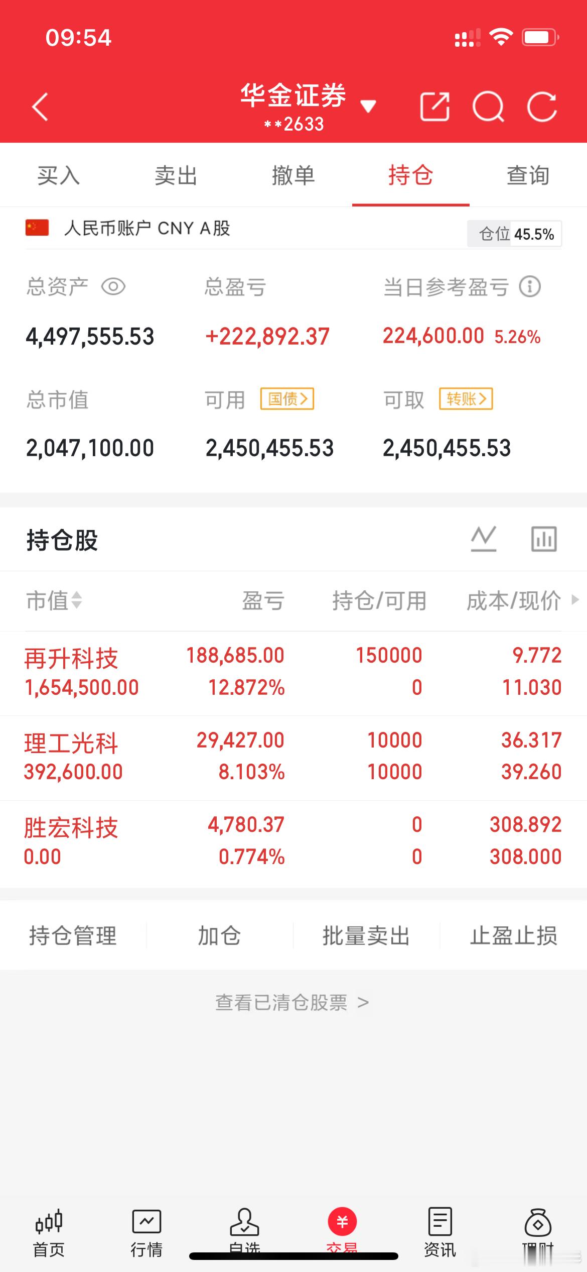 实战派老彭实操记录(3.23日开始，初始50个)持仓如图出:$胜宏科技