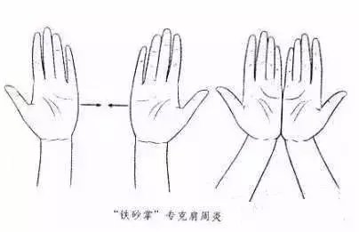 一个小动作, 能治肩周炎, 非常简单有效!