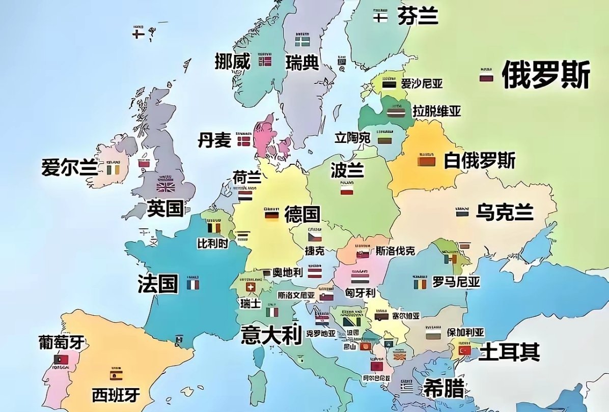 🔻乌克兰本是欧洲大国。🔻独立时继承了核力量、军工、造船、欧洲最大的钢铁煤电工