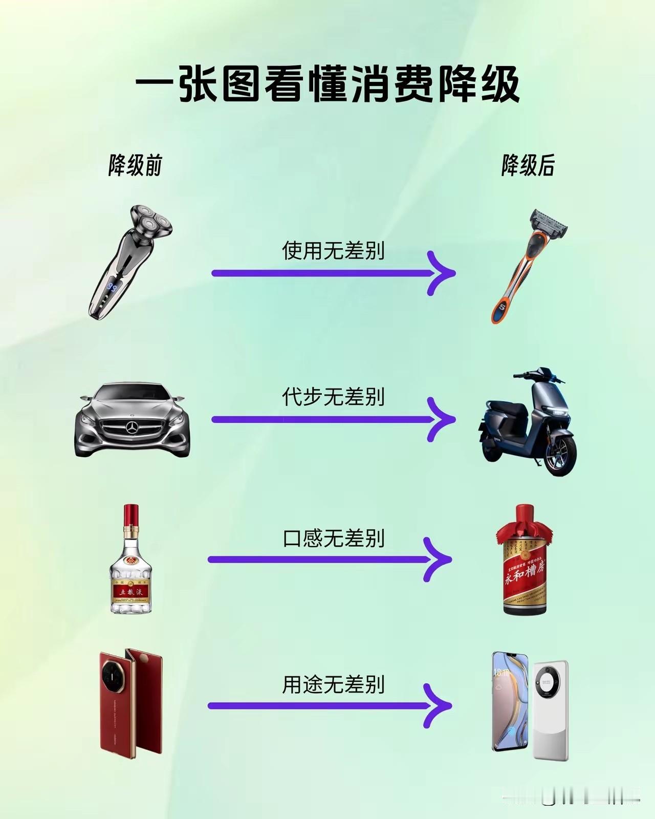 好像真的可以平替
