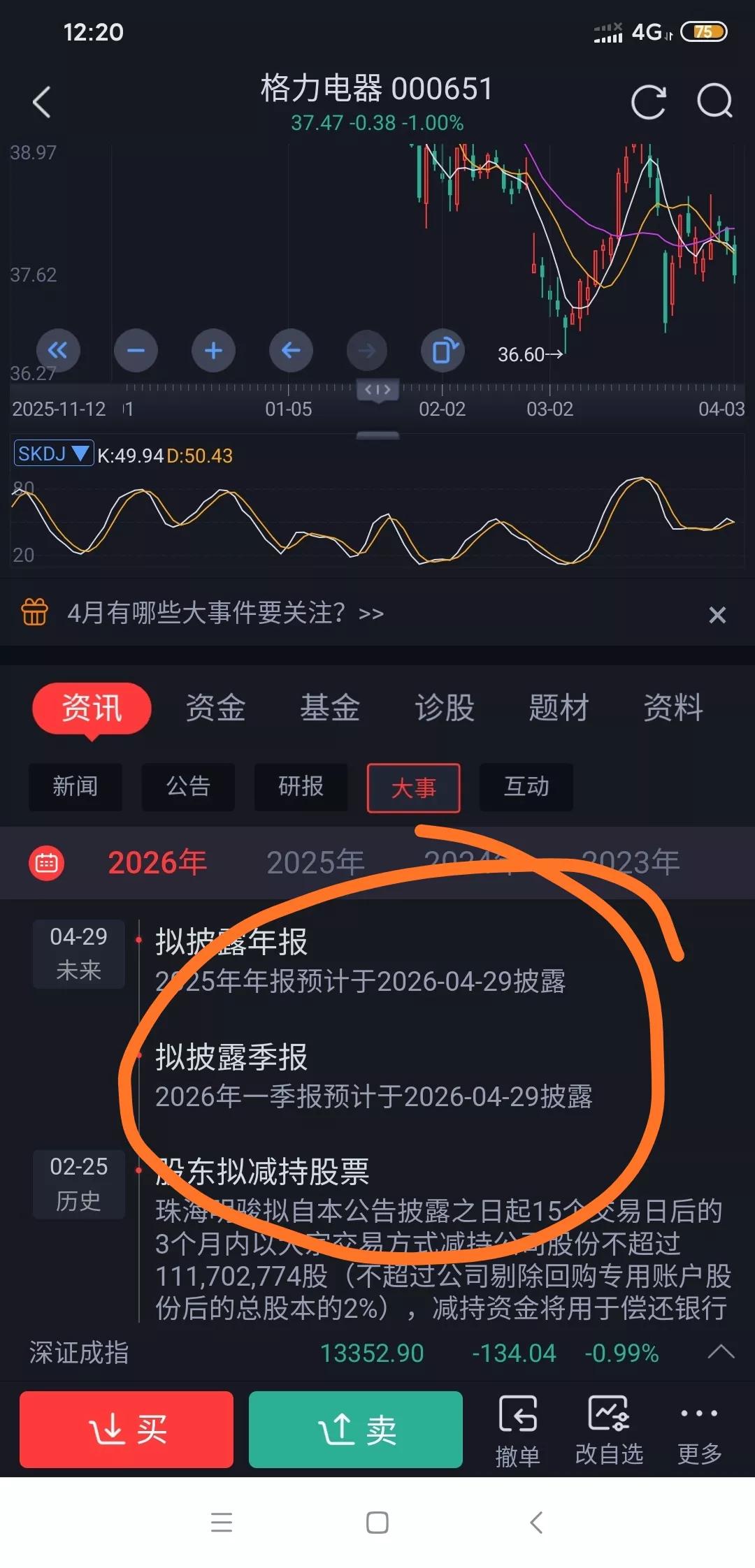 警惕!隆基绿能和格力电器年报大概率暴雷或者业绩不佳。隆基，格力业绩披露都安排在