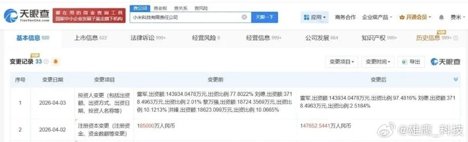 两位小米联合创始人退出小米科技近期小米子公司股东变动引发讨论，其实完全不必过度解