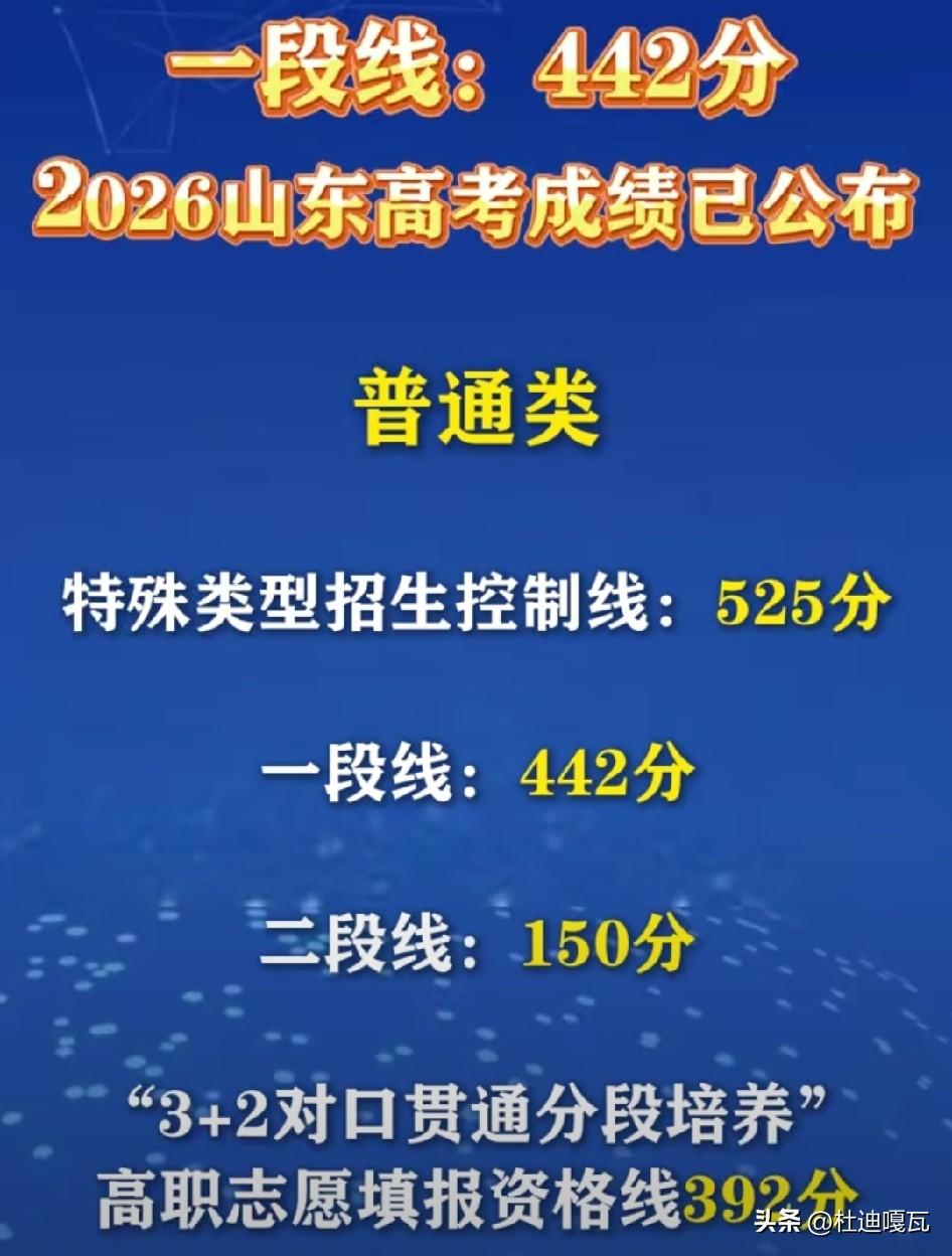 有人说山东600分及以上共30192人，而河南有37544人，差距还不小，其实也